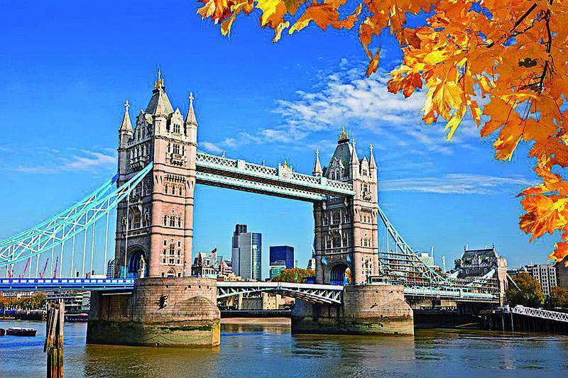Was Ist Die Hauptstadt Von Großbritannien www.hafermannreisen.de